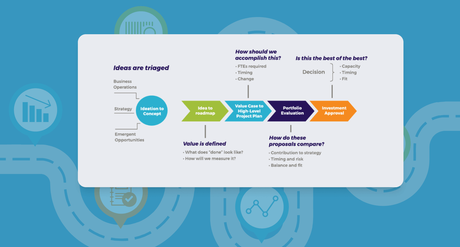 Interactivated solutions case study banner