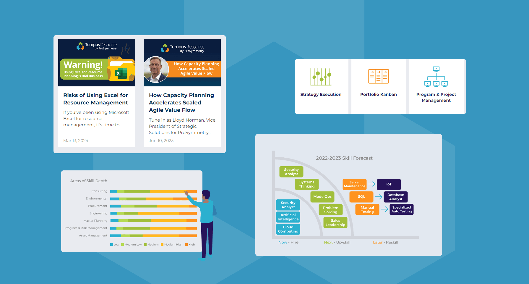 Interactivated solutions case study banner