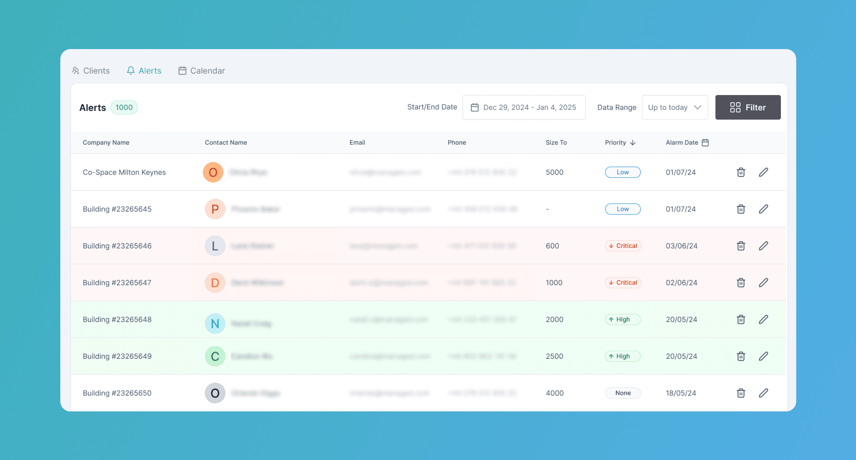 Interactivated solutions case study banner