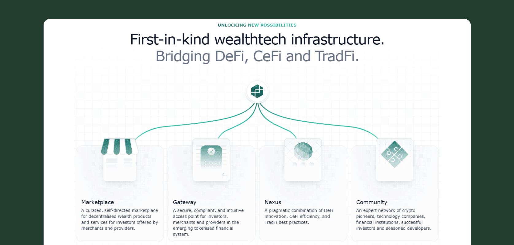 Interactivated solutions case study banner