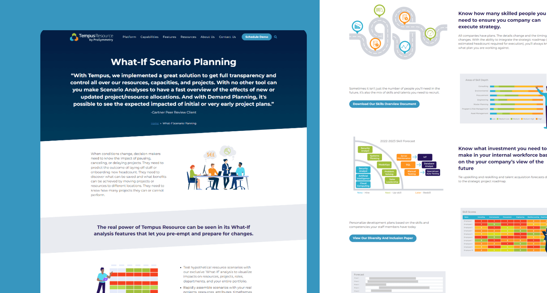 Interactivated solutions case study banner