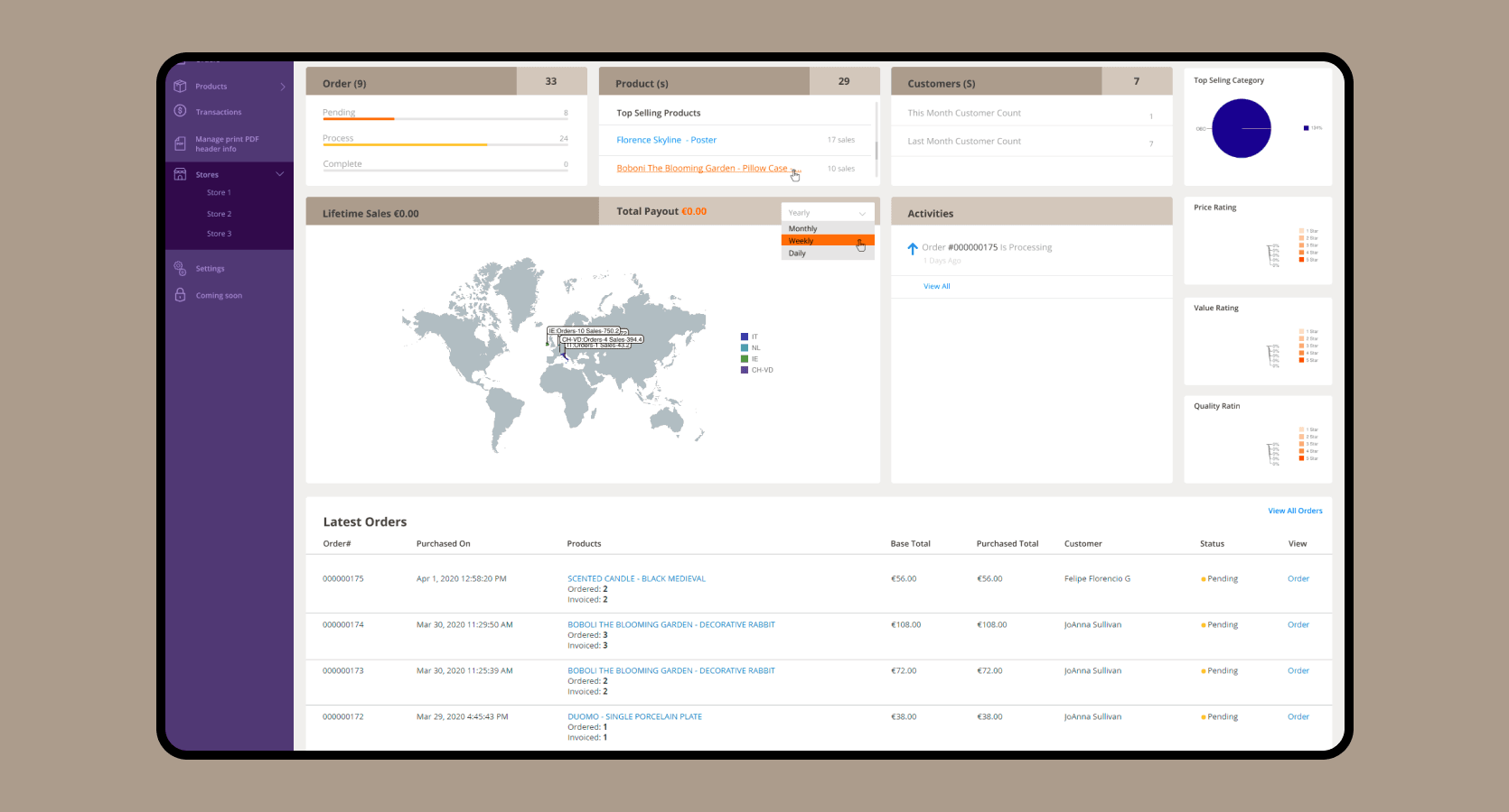 Interactivated solutions case study banner